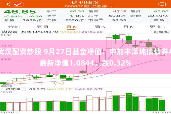 武汉配资炒股 9月27日基金净值：中加丰泽纯债债券A最新净值1.0844，跌0.32%