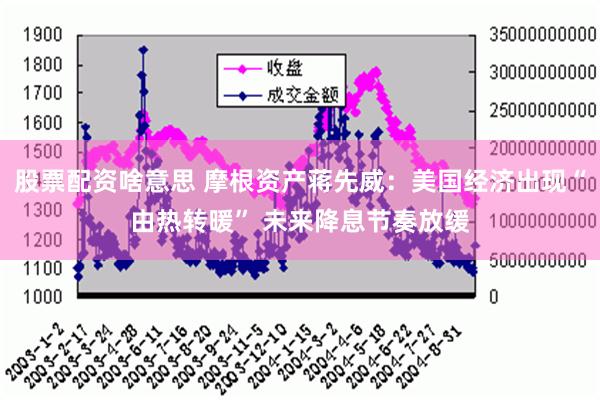 股票配资啥意思 摩根资产蒋先威：美国经济出现“由热转暖” 未来降息节奏放缓