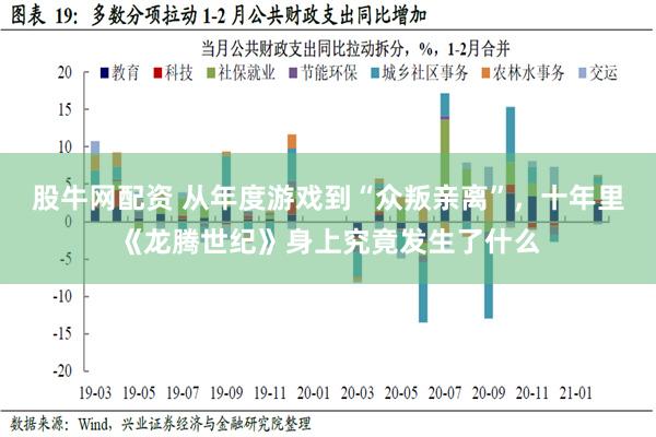 股牛网配资 从年度游戏到“众叛亲离”，十年里《龙腾世纪》身上究竟发生了什么