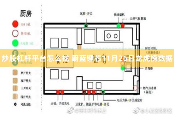 炒股杠杆平台怎么找 蔚蓝锂芯11月26日龙虎榜数据