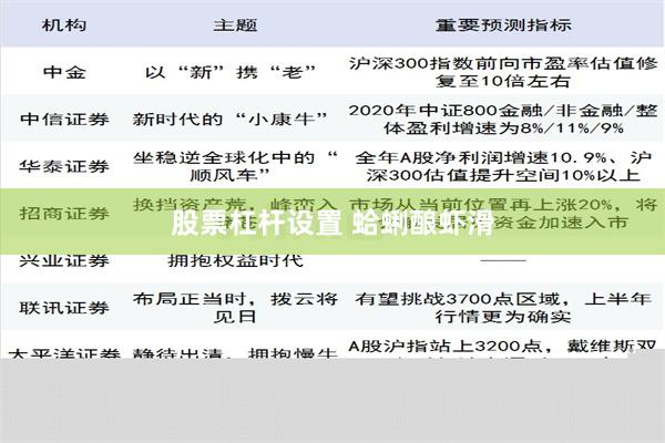 股票杠杆设置 蛤蜊酿虾滑