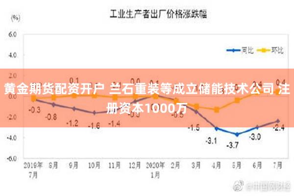 黄金期货配资开户 兰石重装等成立储能技术公司 注册资本1000万