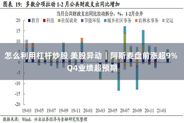 怎么利用杠杆炒股 美股异动｜阿斯麦盘前涨超9% Q4业绩超预期