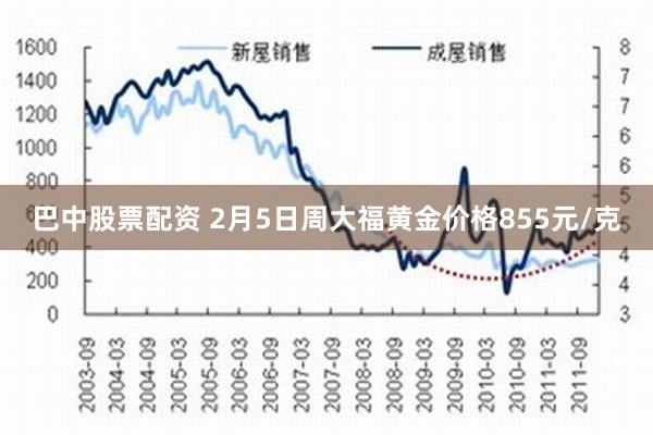 巴中股票配资 2月5日周大福黄金价格855元/克